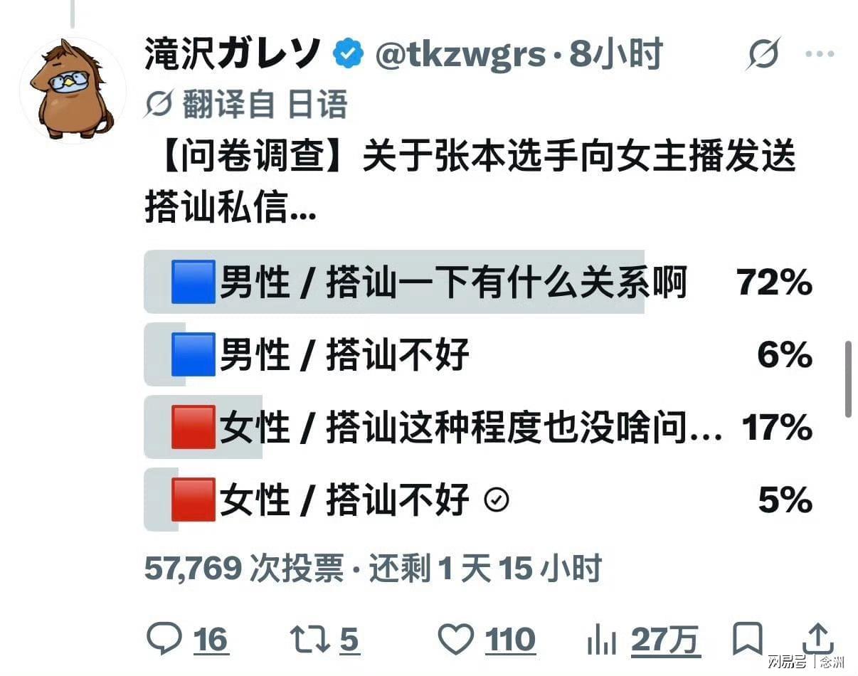 36365线路检测中心详情图