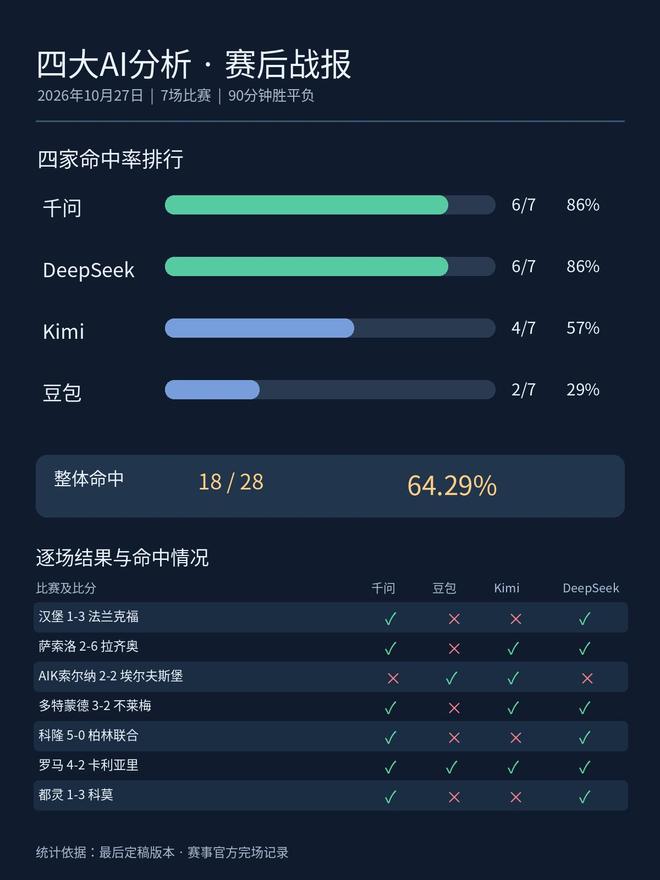 36365线路检测中心案例展示
