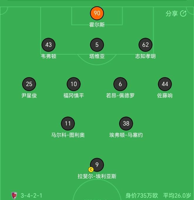 36365线路检测中心展示图片
