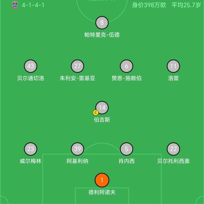 36365线路检测中心图片展示