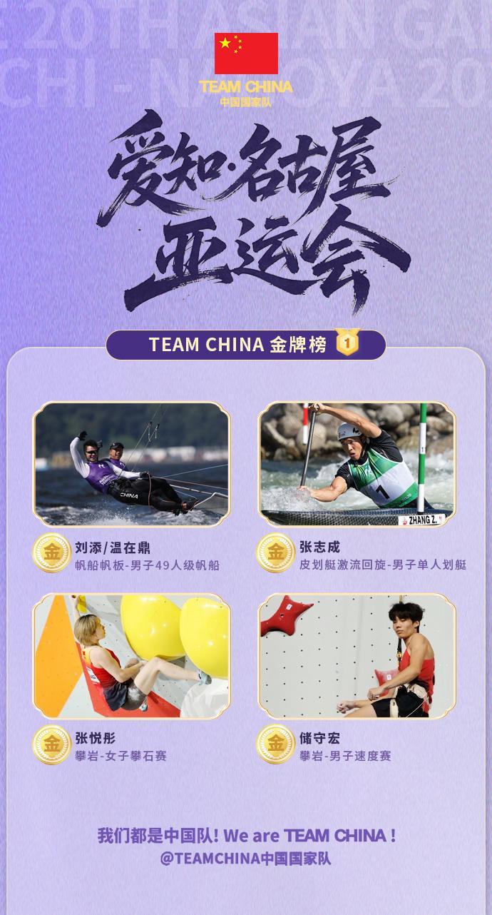 36365线路检测中心详情图