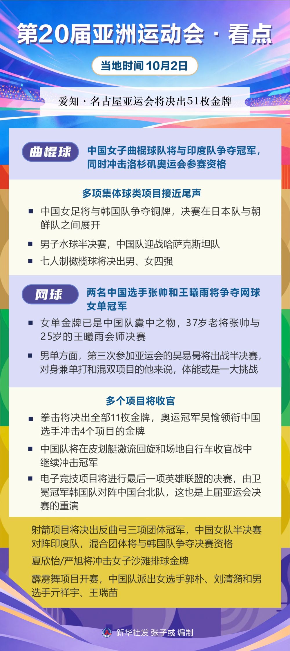 了解36365线路检测中心