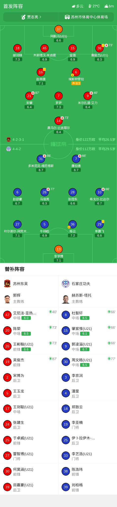 36365线路检测中心产品图片