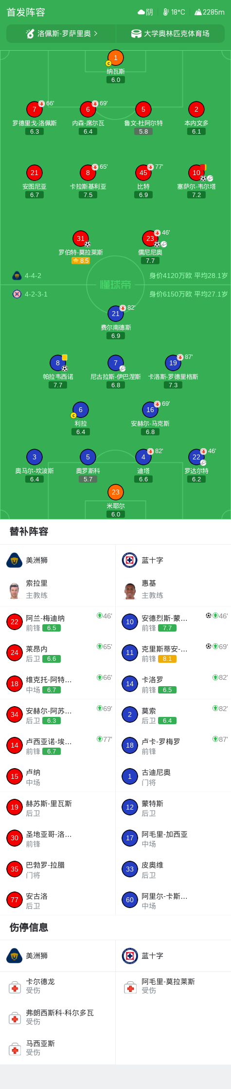 36365线路检测中心展示图片