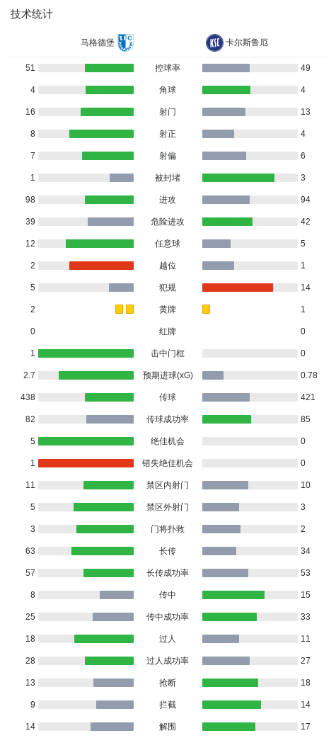 36365线路检测中心详情图