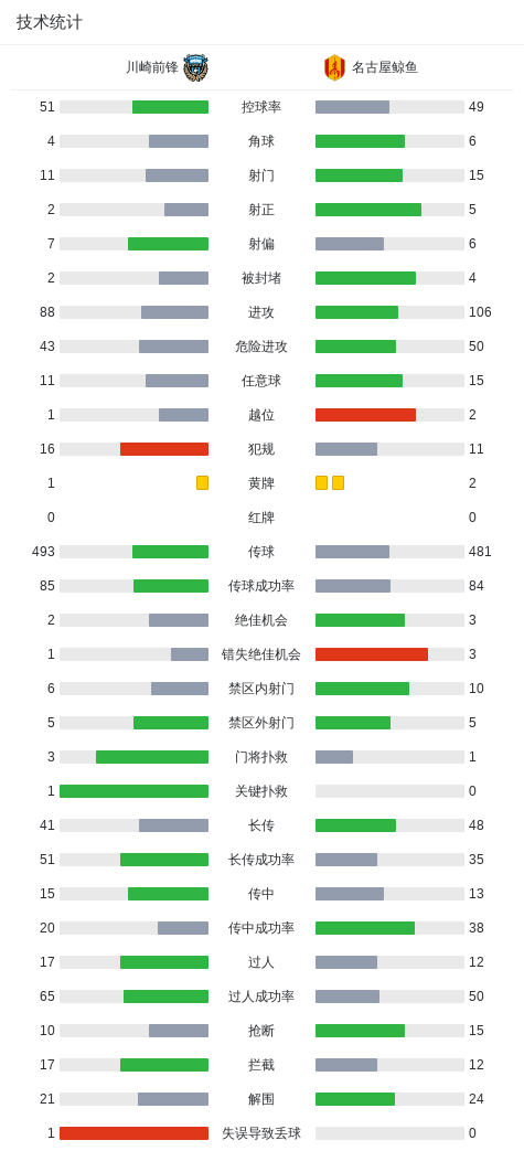 36365线路检测中心展示图片