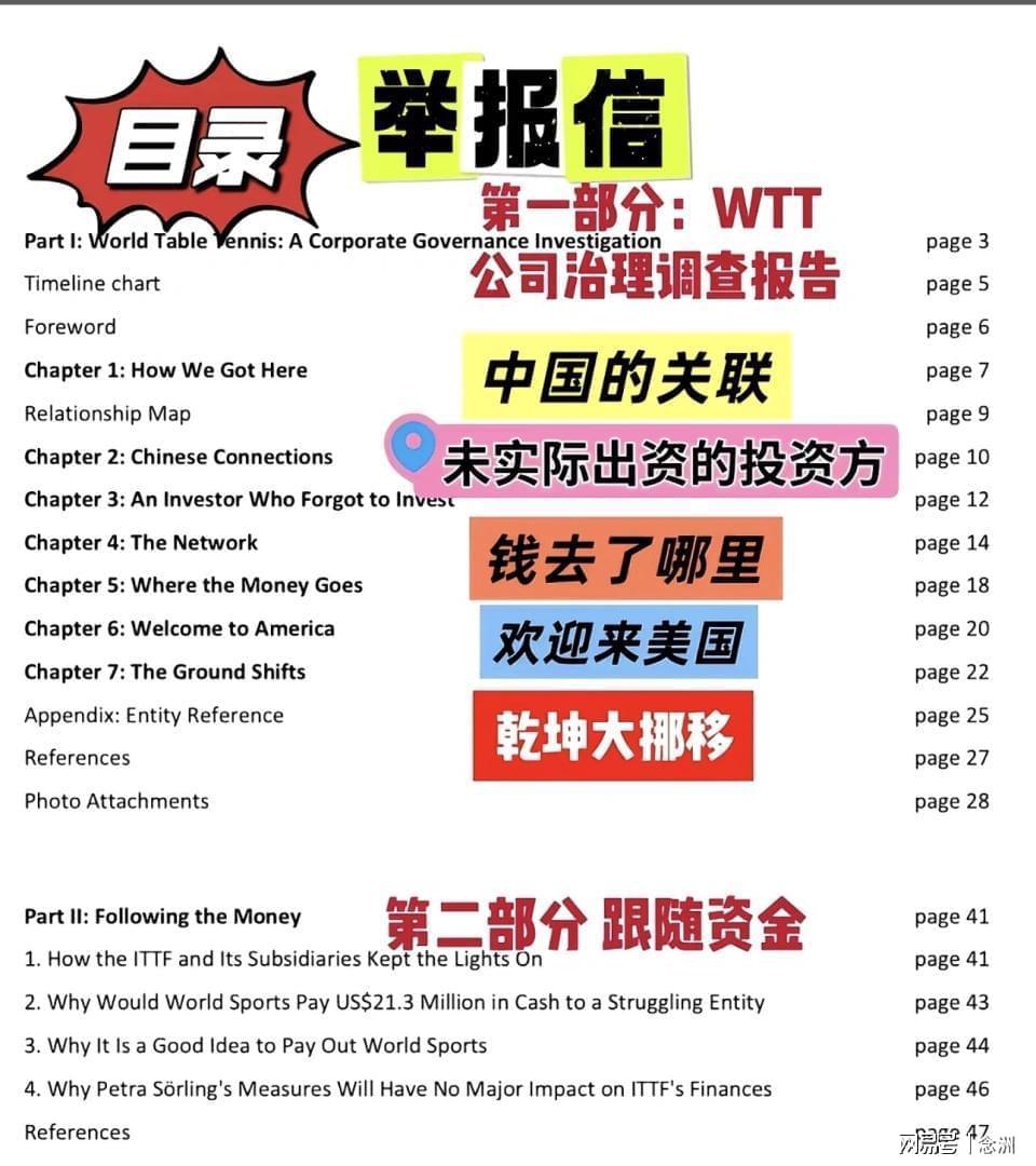 36365线路检测中心相关图片