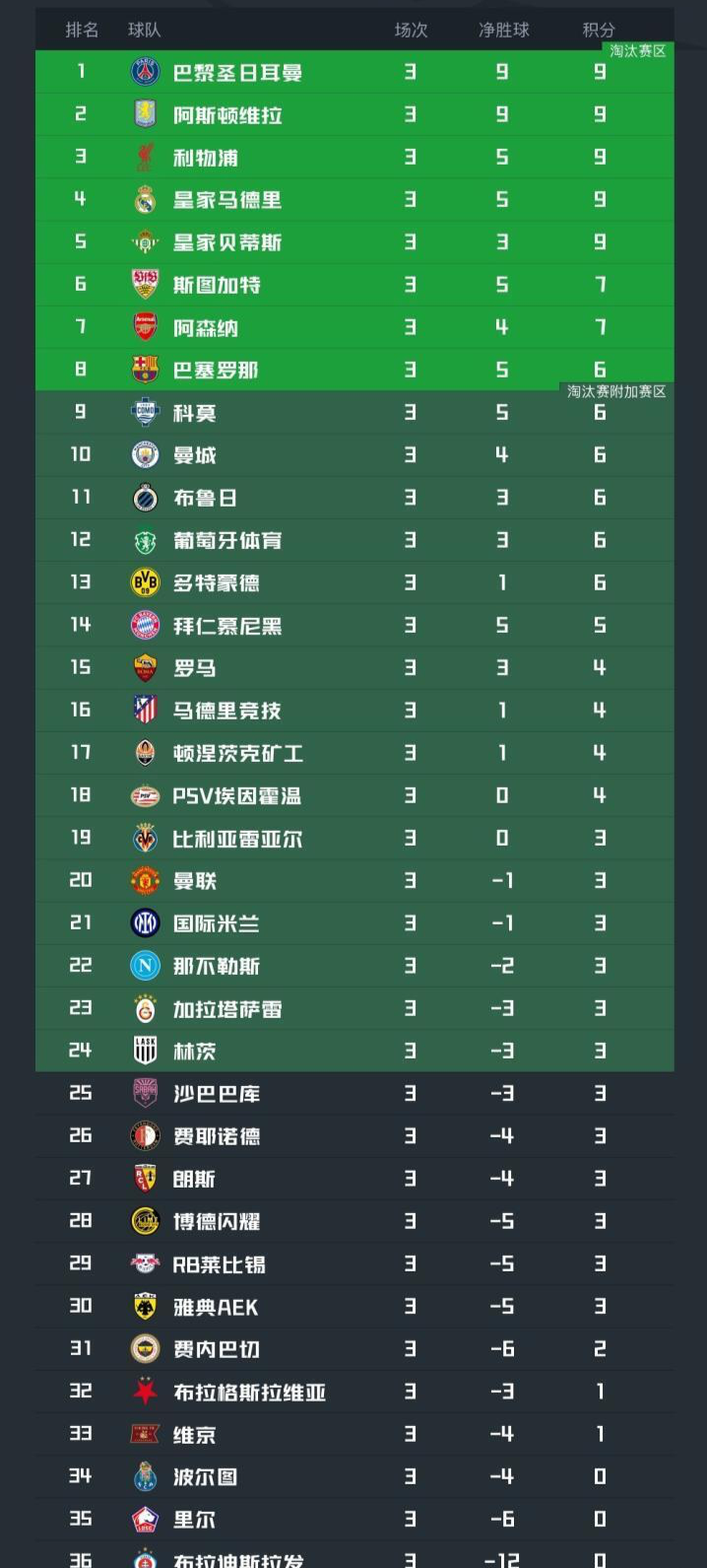 专业36365线路检测中心服务