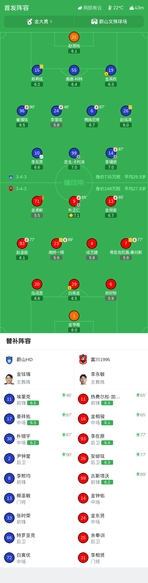36365线路检测中心介绍图片