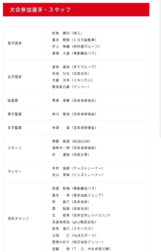 36365线路检测中心相关图片