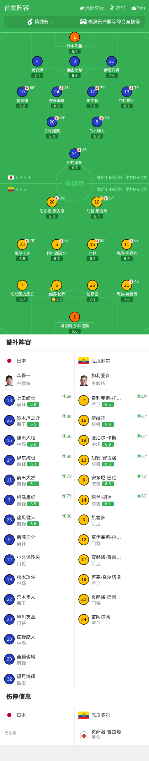 36365线路检测中心展示图片