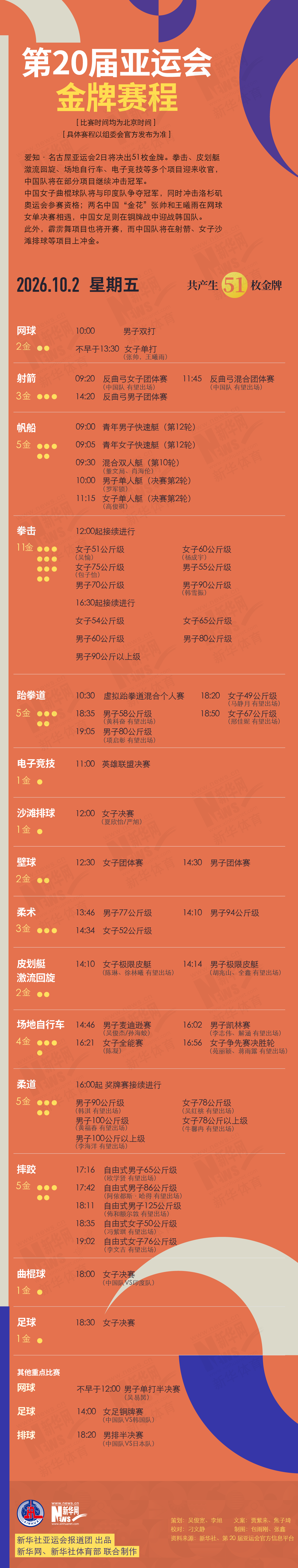 36365线路检测中心案例展示
