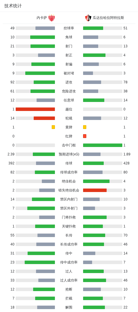 专业36365线路检测中心服务