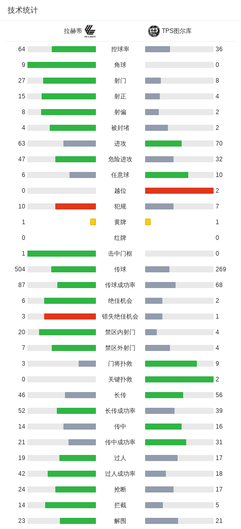 36365线路检测中心详情图