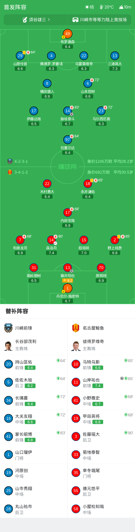 36365线路检测中心产品图片